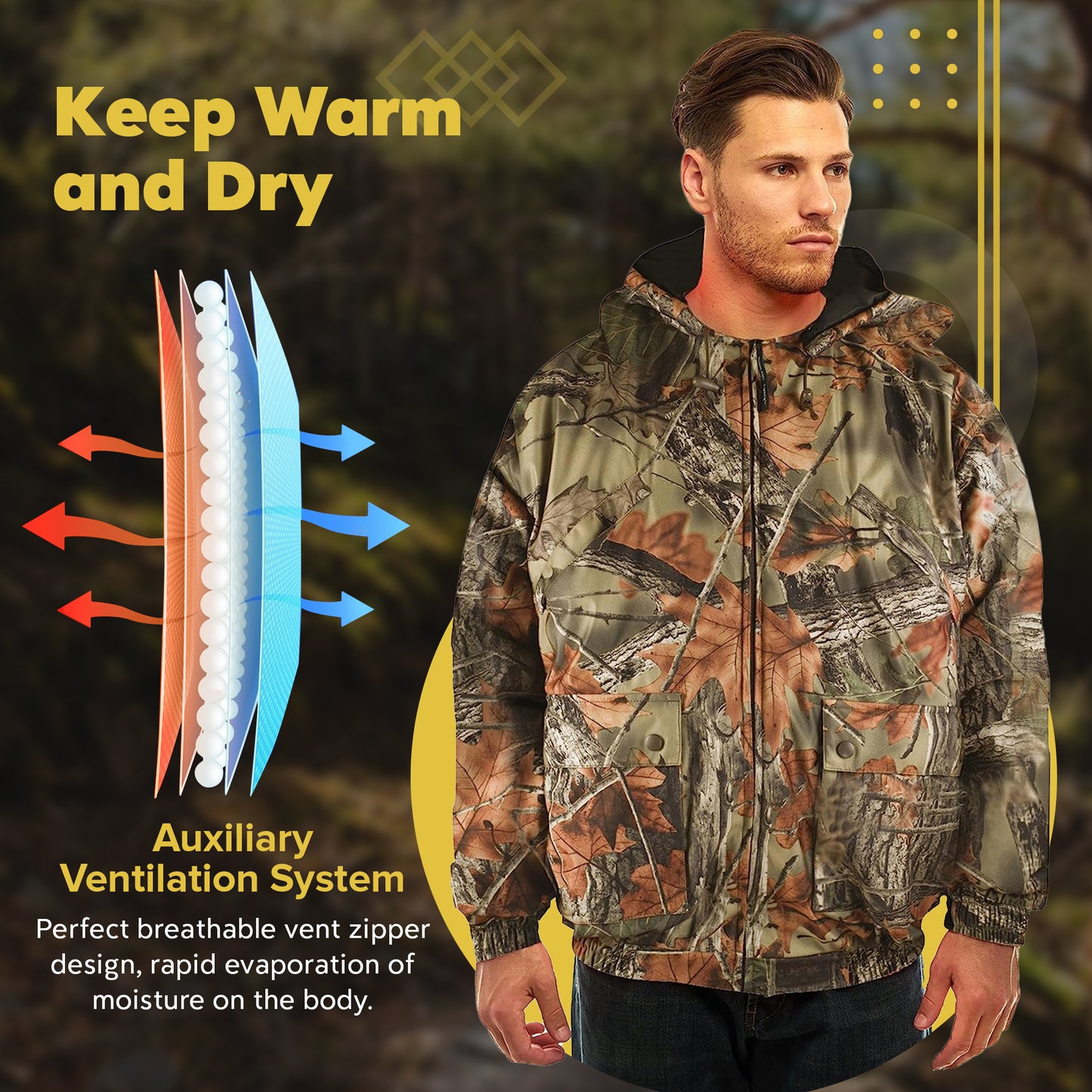 TrailCrest by Treel Men's Tactical Jacket - Insulated & Waterproof Warm Camo Hunting Coat